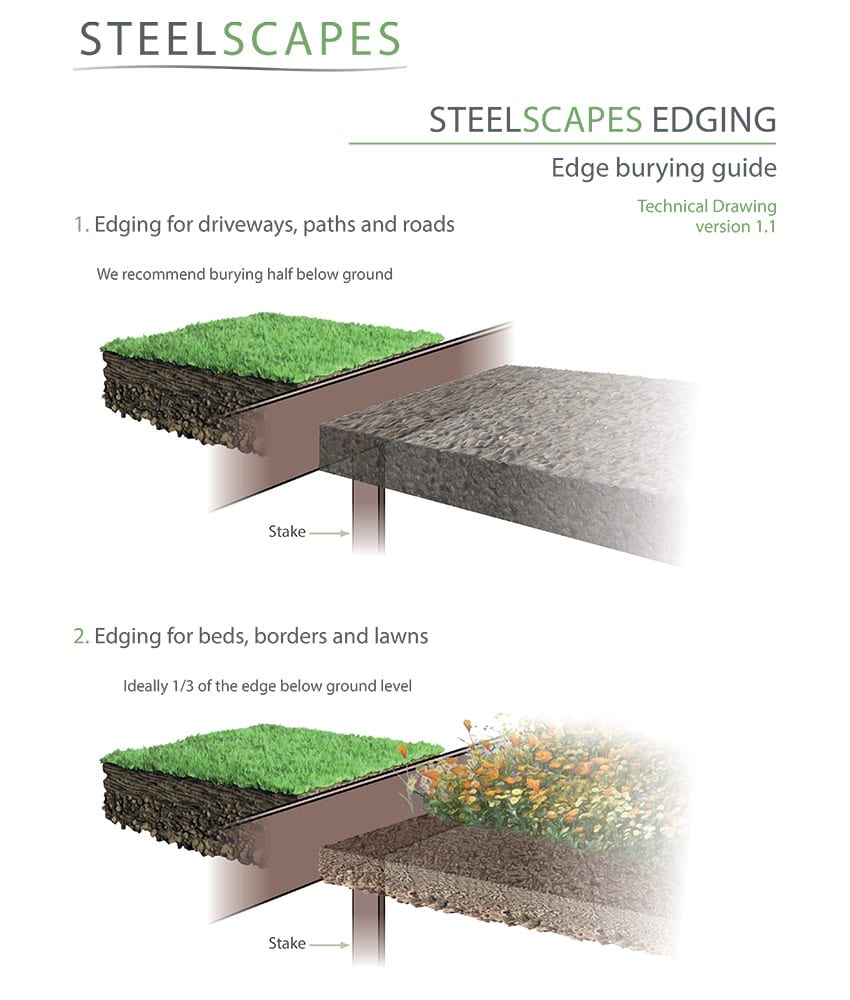 steelscapes guide