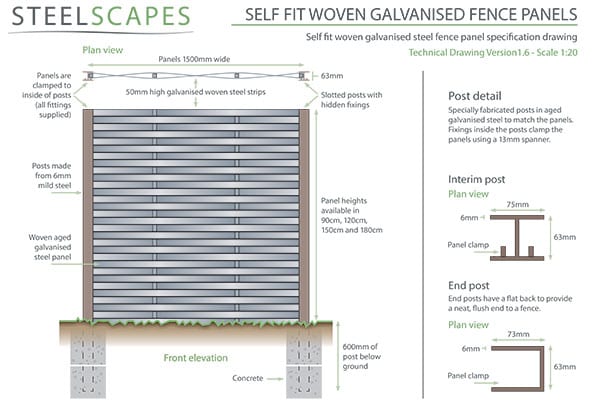 galvanised fencing specification