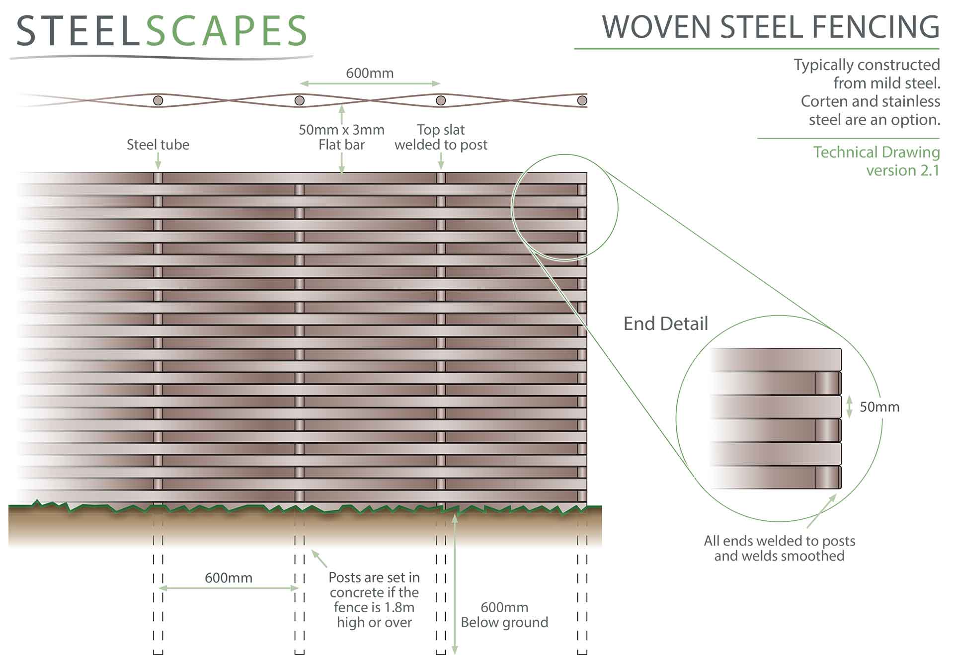 woven steel technical drawing