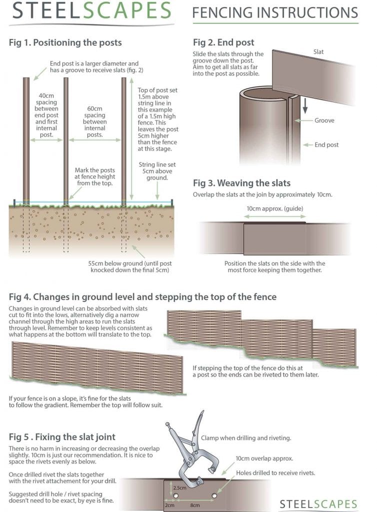 Steelscapes DIY fencing instructions