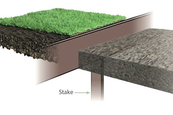 How to fit metal lawn edging